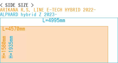 #ARIKANA R.S. LINE E-TECH HYBRID 2022- + ALPHARD hybrid Z 2023-